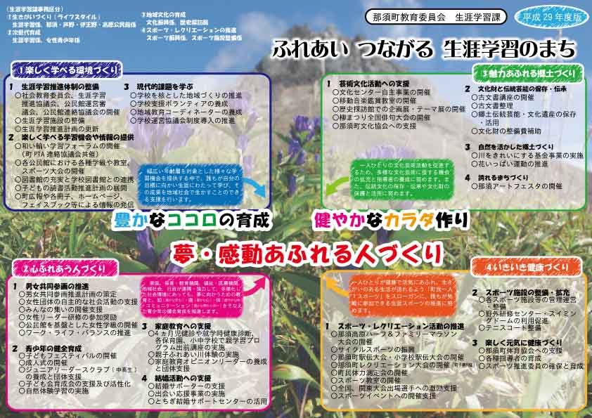 ふれあい つながる 生涯学習のまち