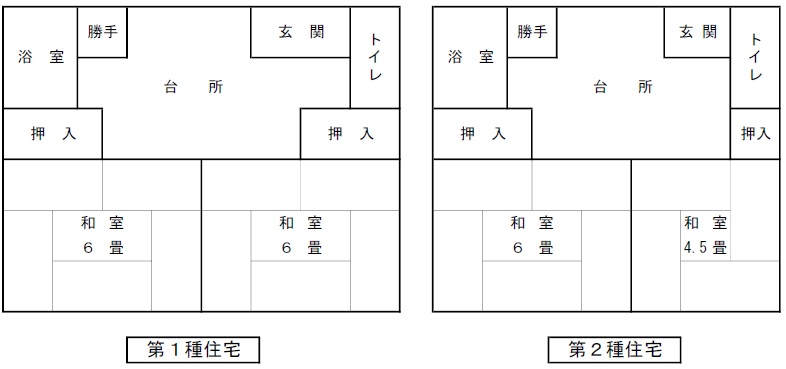 高久団地間取