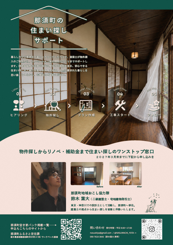 住まい探しサポート_第二弾
