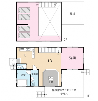 148madori