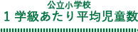 公立小学校1学級あたり平均児童数