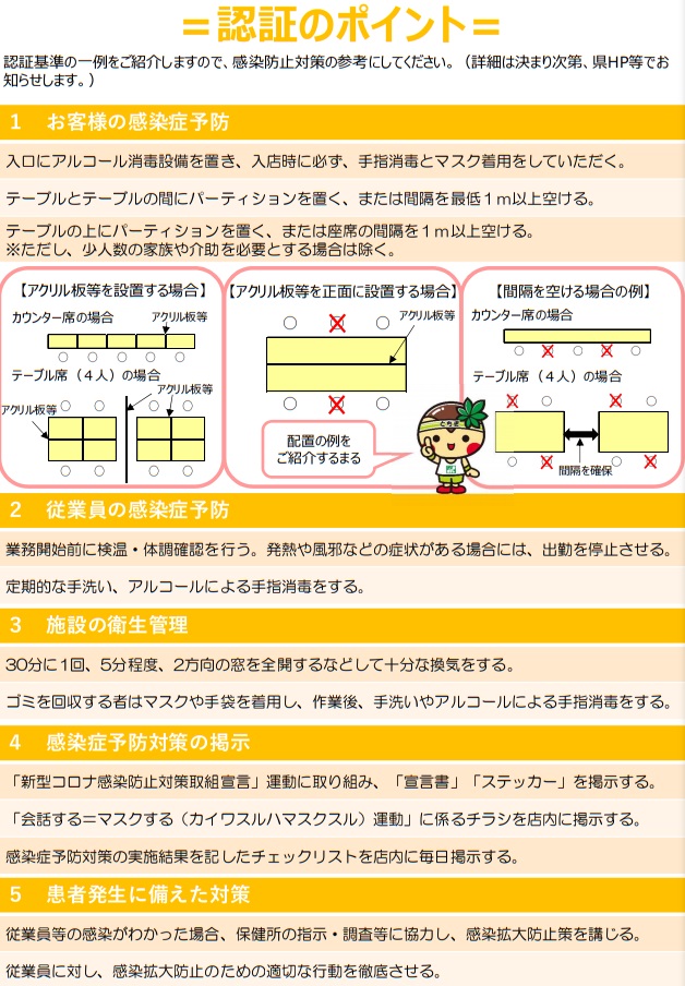 安全認証2 安全認証2