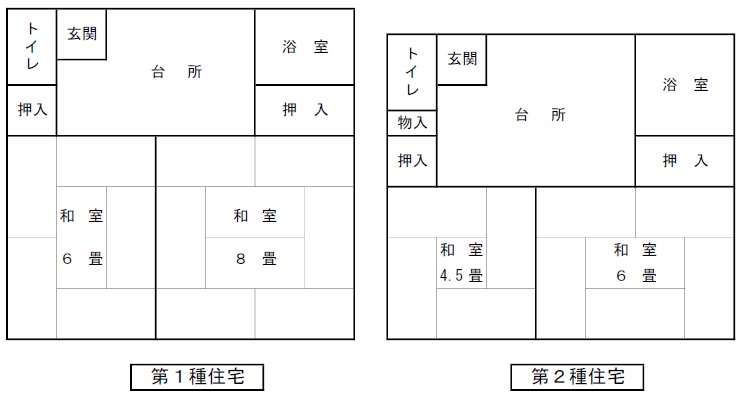 芦野団地間取