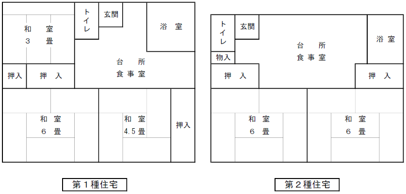 上の原第3団地間取