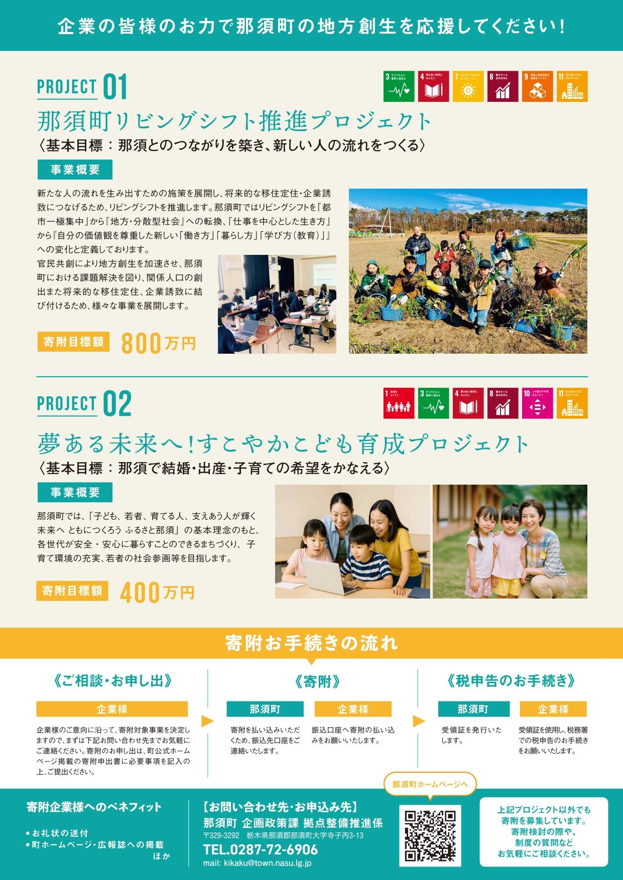 企業版ふるさと納税チラシ_page-0002 企業版ふるさと納税チラシ_page-0002