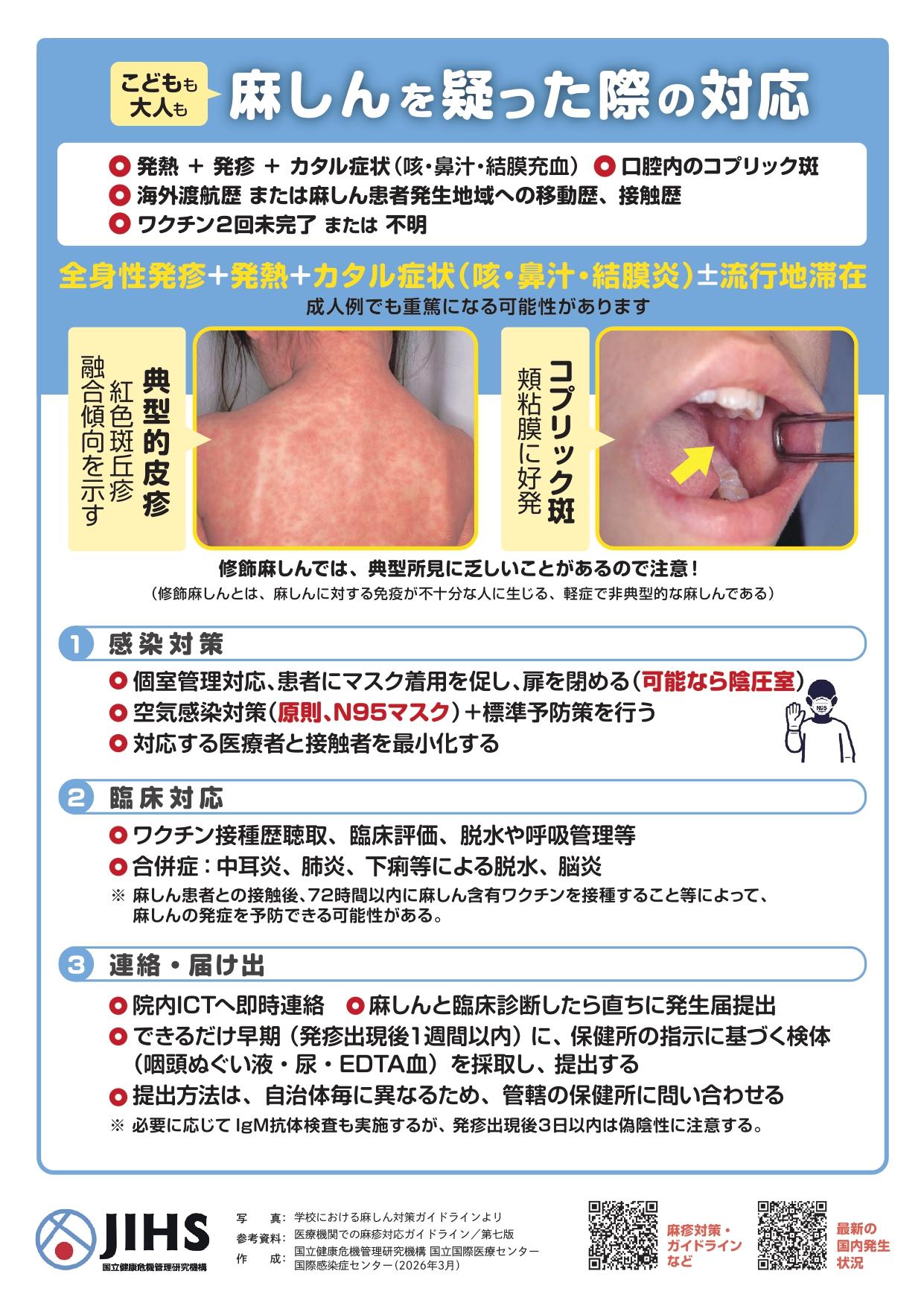 麻しんを疑った際の対応