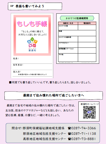 スタートアップガイド裏面 スタートアップガイド裏面