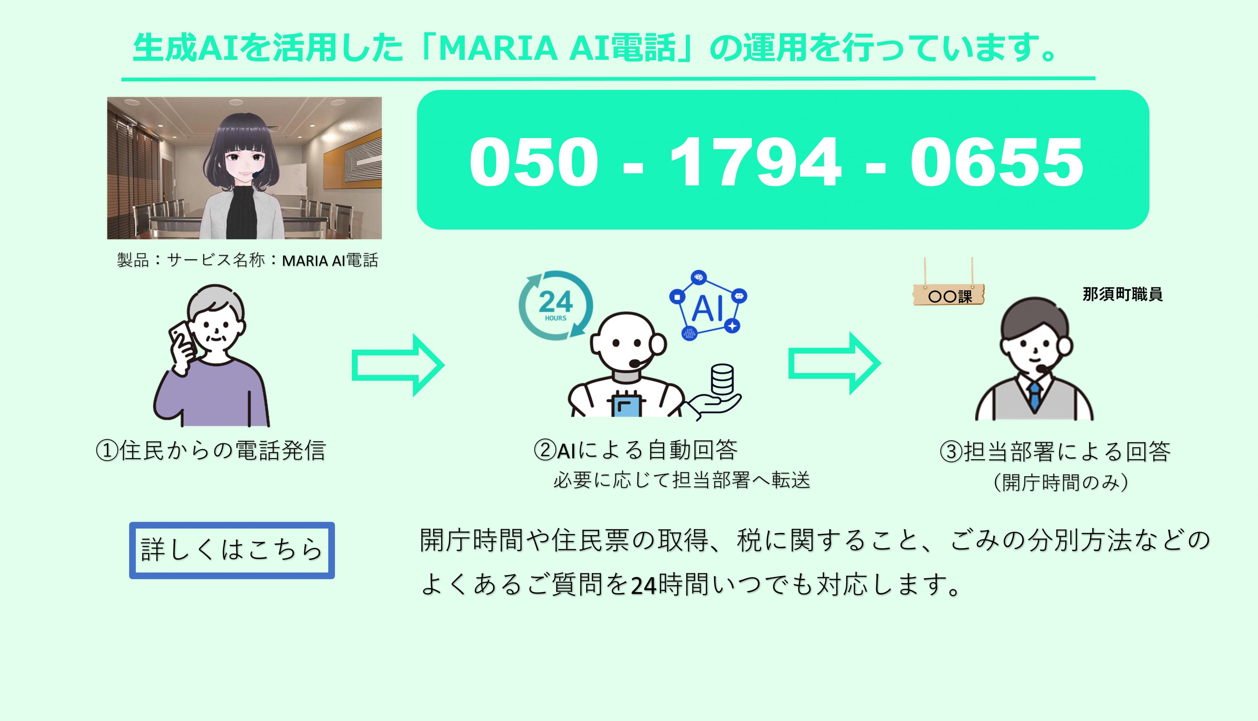AI電話の運用を行っています